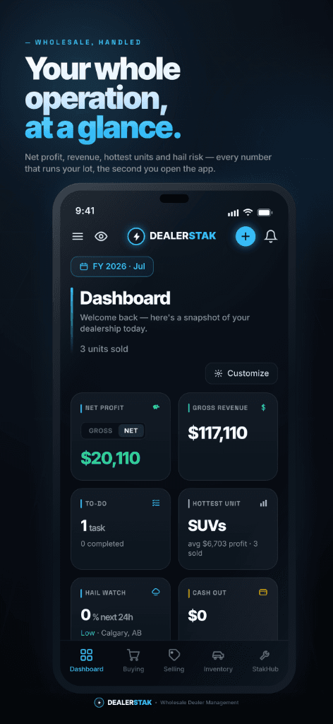 DealerStak mobile app — Your whole operation, at a glance.